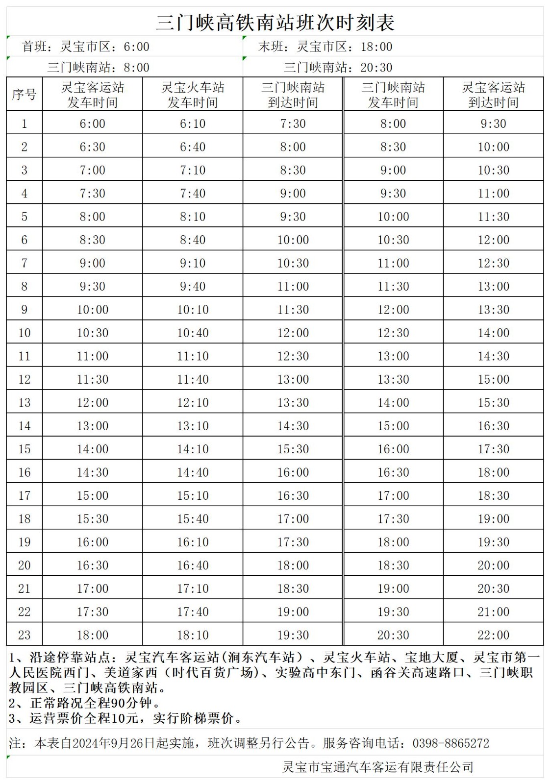 2024.9.26执行灵宝-三门峡南站班次表(1)_Sheet2.jpg