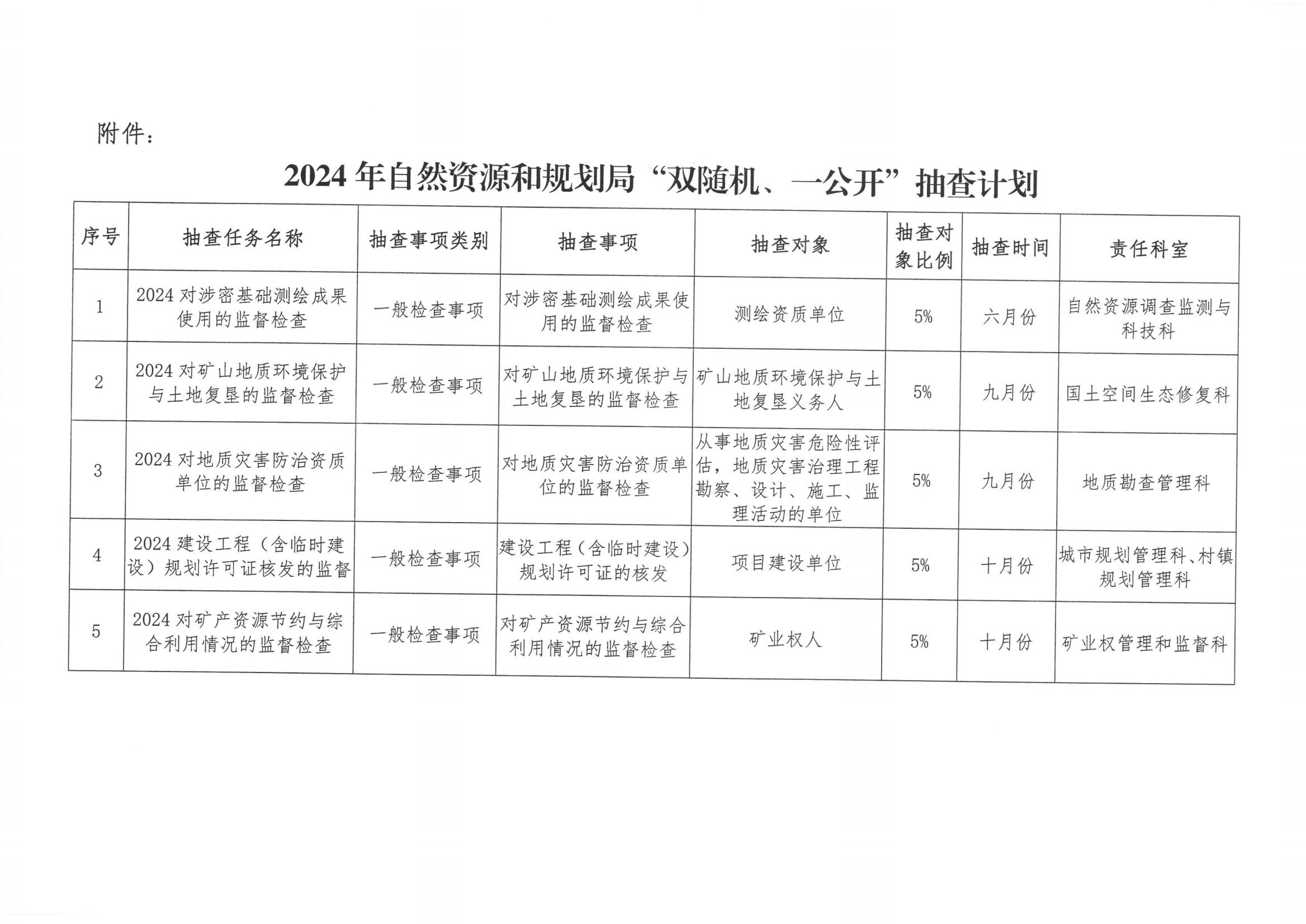 抽查计划_03.jpg